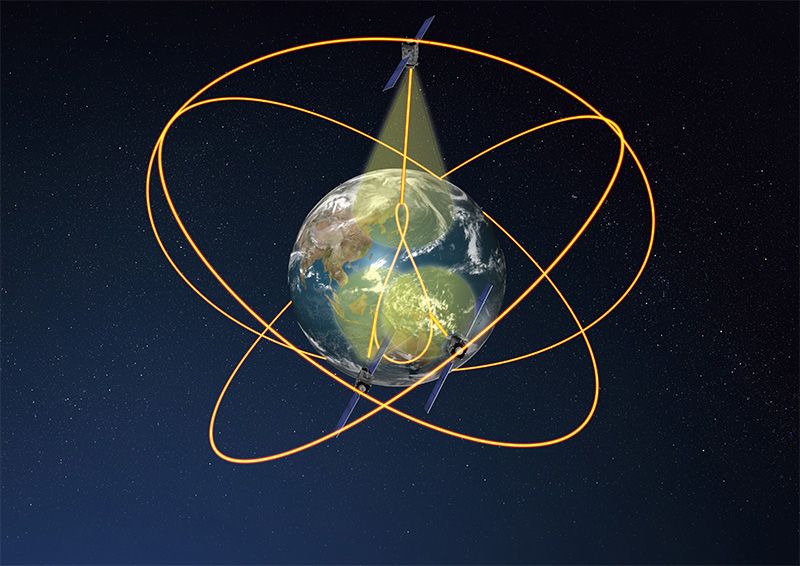 Квазізенітная орбіта (зображення надано JAXA)