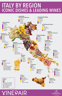 Це ломбардійской, Лігурійська, неаполітанська, римська, сицилійська кухні і всі інші, від Мілана до   Палермо