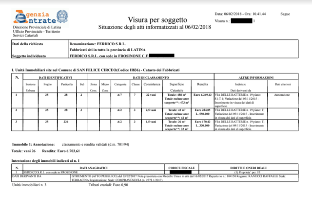 2017 року «Ferdico SRL» отримала держакт на право власності на віллу на вулиці Баттери в італійському муніципалітеті Сан Феліче Чирчео, в регіоні Лаціо, провінція Латина (via delle Batterie, San Felice Circeo, Lazio, Latina, Italy)