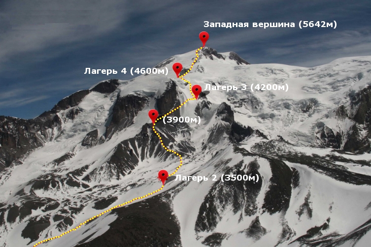 Маршрут сходження із заходу   Маршрут сходження на Ельбрус із заходу - це самий екстремальний шлях на Західну вершину Ельбрусу (5642 м